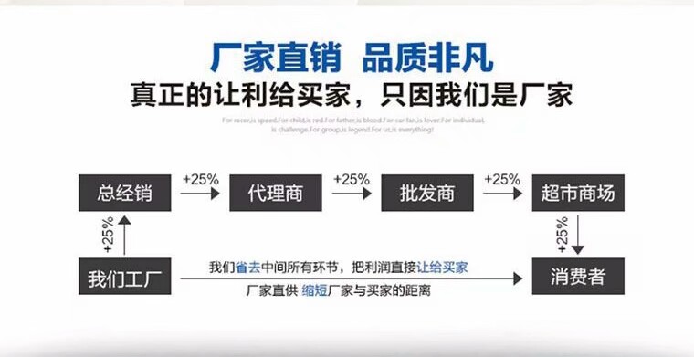 厂家直销优势 厂家直销优势